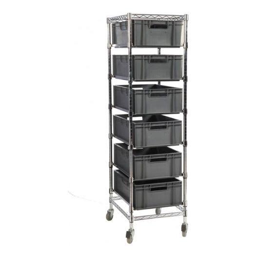 Euro Box Crate - Warehouse Storage Products