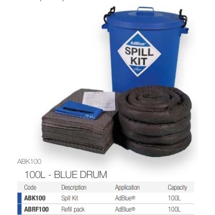 AdBlue General Spill Kit - Warehouse Storage Products