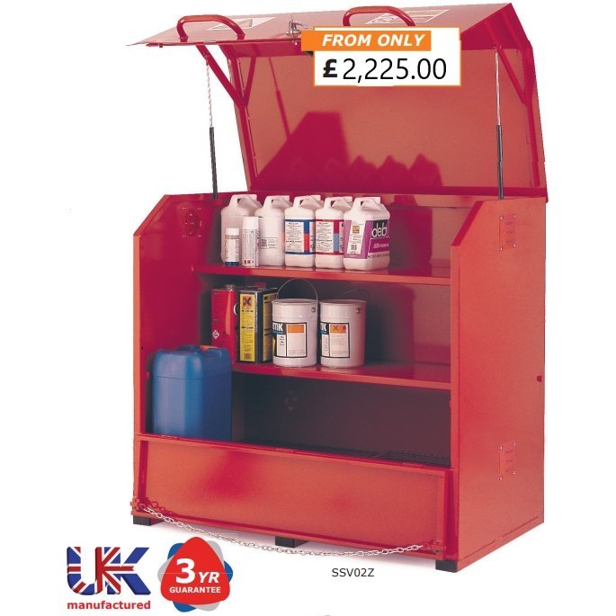 Does paint have to be stored in a flammable cabinet? - Warehouse Storage Products