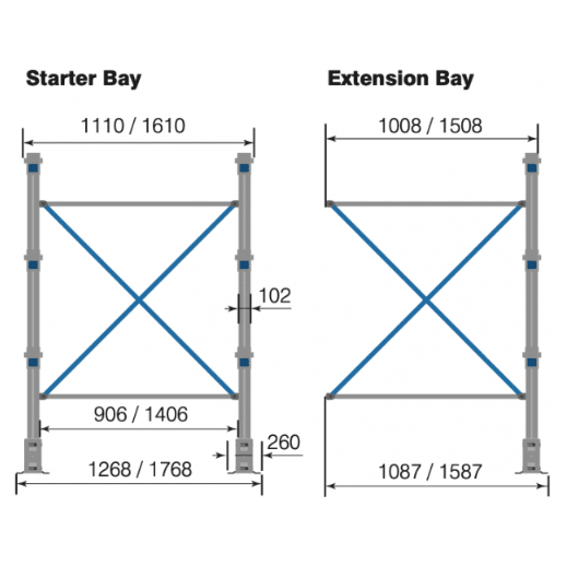 Cantilever Racking Single Sided - Warehouse Storage Products