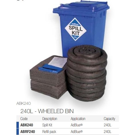 AdBlue General Spill Kit - Warehouse Storage Products