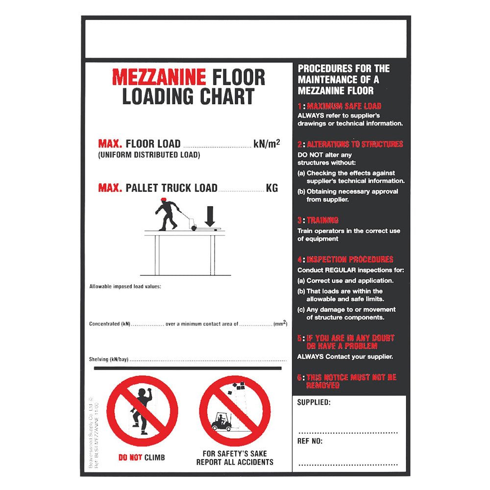 Weight Load Notices - Warehouse Storage Products